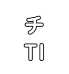 Japanese pronunciation Katakana SA〜 TO（個別スタンプ：12）