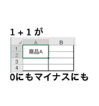 パソコン事務・表計算あるある2（個別スタンプ：4）