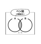 科学哲学スタンプ01（個別スタンプ：11）