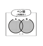 科学哲学スタンプ01（個別スタンプ：12）