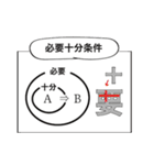 科学哲学スタンプ01（個別スタンプ：14）