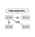 科学哲学スタンプ01（個別スタンプ：20）