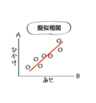 科学哲学スタンプ01（個別スタンプ：29）