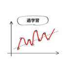 科学哲学スタンプ01（個別スタンプ：36）