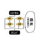 科学哲学スタンプ01（個別スタンプ：37）