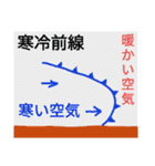 ひまわり10号（個別スタンプ：10）