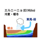 ひまわり10号（個別スタンプ：15）