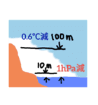 ひまわり10号（個別スタンプ：17）