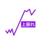 株価な気持ち（個別スタンプ：4）