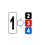 1から6までの数字当てゲームのスタンプです（個別スタンプ：1）