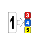 1から6までの数字当てゲームのスタンプです（個別スタンプ：4）
