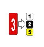 1から6までの数字当てゲームのスタンプです（個別スタンプ：15）