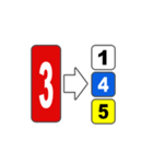 1から6までの数字当てゲームのスタンプです（個別スタンプ：16）