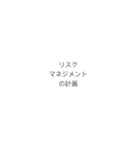 PMにおける計画のプロセスフロー（個別スタンプ：18）