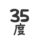 ●縦に体温を伝えるスタンプとメッセージ●（個別スタンプ：1）