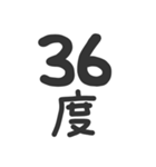 ●縦に体温を伝えるスタンプとメッセージ●（個別スタンプ：2）