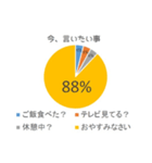 グラフで表せてみた1（個別スタンプ：12）