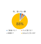 グラフで表せてみた1（個別スタンプ：13）