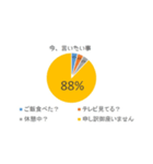 グラフで表せてみた1（個別スタンプ：14）