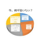 グラフで表せてみたスタンプ2（個別スタンプ：6）