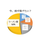 グラフで表せてみたスタンプ2（個別スタンプ：12）