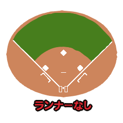 [LINEスタンプ] お手軽スコアスタンプ-野球/ソフト編③