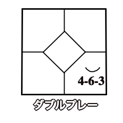 [LINEスタンプ] お手軽スコアスタンプ-野球/ソフト編④