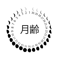 [LINEスタンプ] 月の月齢