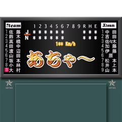 [LINEスタンプ] 野球のスコアボード 3